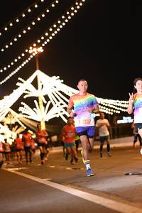 BIB: 007
                            <button type="button" onclick="openModal(14598265)" class="btn btn-primary btn-sm float-right btn-popup" data-toggle="modal" data-target=".modal-high-quality">
                        <i class="fas fa-shopping-cart"></i> Add to Cart
                    </button>
                                            <button type="button" onclick="isThisMe(14598265, true)" class="btn btn-success btn-sm float-right btn-popup btn-isme hidden" data-toggle="tooltip" data-placement="bottom" title="นี่คือรูปของคุณใช่ไหม คลิกที่นี่เพื่อเอาเข้าอัลบั้ม">
                        <i class="fas fa-plus"></i> Add to album
                    </button>
                    <button type="button" onclick="isThisMe(14598265, false)" class="btn btn-warning btn-sm float-right btn-popup btn-isnotme hidden">
                        <i class="fas fa-ban"></i> Remove from album
                    </button>