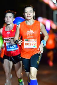 BIB: 2021, 88222, 
                            <button type="button" onclick="openModal(15609112)" class="btn btn-primary btn-sm float-right btn-popup" data-toggle="modal" data-target=".modal-high-quality">
                        <i class="fas fa-shopping-cart"></i> Add to Cart
                    </button>
                                            <button type="button" onclick="isThisMe(15609112, true)" class="btn btn-success btn-sm float-right btn-popup btn-isme hidden" data-toggle="tooltip" data-placement="bottom" title="นี่คือรูปของคุณใช่ไหม คลิกที่นี่เพื่อเอาเข้าอัลบั้ม">
                        <i class="fas fa-plus"></i> Add to album
                    </button>
                    <button type="button" onclick="isThisMe(15609112, false)" class="btn btn-warning btn-sm float-right btn-popup btn-isnotme hidden">
                        <i class="fas fa-ban"></i> Remove from album
                    </button>