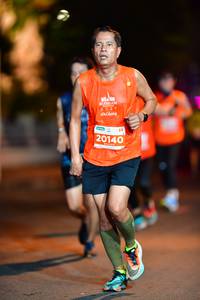 BIB: 2021, 20140
                            <button type="button" onclick="openModal(14806957)" class="btn btn-primary btn-sm float-right btn-popup" data-toggle="modal" data-target=".modal-high-quality">
                        <i class="fas fa-shopping-cart"></i> Add to Cart
                    </button>
                                            <button type="button" onclick="isThisMe(14806957, true)" class="btn btn-success btn-sm float-right btn-popup btn-isme hidden" data-toggle="tooltip" data-placement="bottom" title="นี่คือรูปของคุณใช่ไหม คลิกที่นี่เพื่อเอาเข้าอัลบั้ม">
                        <i class="fas fa-plus"></i> Add to album
                    </button>
                    <button type="button" onclick="isThisMe(14806957, false)" class="btn btn-warning btn-sm float-right btn-popup btn-isnotme hidden">
                        <i class="fas fa-ban"></i> Remove from album
                    </button>