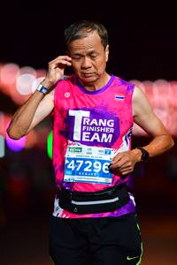 BIB: 160, 47296
                            <button type="button" onclick="openModal(15247232)" class="btn btn-primary btn-sm float-right btn-popup" data-toggle="modal" data-target=".modal-high-quality">
                        <i class="fas fa-shopping-cart"></i> Add to Cart
                    </button>
                                            <button type="button" onclick="isThisMe(15247232, true)" class="btn btn-success btn-sm float-right btn-popup btn-isme hidden" data-toggle="tooltip" data-placement="bottom" title="นี่คือรูปของคุณใช่ไหม คลิกที่นี่เพื่อเอาเข้าอัลบั้ม">
                        <i class="fas fa-plus"></i> Add to album
                    </button>
                    <button type="button" onclick="isThisMe(15247232, false)" class="btn btn-warning btn-sm float-right btn-popup btn-isnotme hidden">
                        <i class="fas fa-ban"></i> Remove from album
                    </button>
