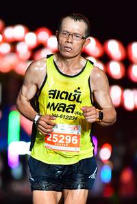 BIB: 612234, 25296
                            <button type="button" onclick="openModal(15310142)" class="btn btn-primary btn-sm float-right btn-popup" data-toggle="modal" data-target=".modal-high-quality">
                        <i class="fas fa-shopping-cart"></i> Add to Cart
                    </button>
                                            <button type="button" onclick="isThisMe(15310142, true)" class="btn btn-success btn-sm float-right btn-popup btn-isme hidden" data-toggle="tooltip" data-placement="bottom" title="นี่คือรูปของคุณใช่ไหม คลิกที่นี่เพื่อเอาเข้าอัลบั้ม">
                        <i class="fas fa-plus"></i> Add to album
                    </button>
                    <button type="button" onclick="isThisMe(15310142, false)" class="btn btn-warning btn-sm float-right btn-popup btn-isnotme hidden">
                        <i class="fas fa-ban"></i> Remove from album
                    </button>