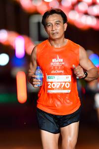 BIB: 2021, 20770
                            <button type="button" onclick="openModal(15316196)" class="btn btn-primary btn-sm float-right btn-popup" data-toggle="modal" data-target=".modal-high-quality">
                        <i class="fas fa-shopping-cart"></i> Add to Cart
                    </button>
                                            <button type="button" onclick="isThisMe(15316196, true)" class="btn btn-success btn-sm float-right btn-popup btn-isme hidden" data-toggle="tooltip" data-placement="bottom" title="นี่คือรูปของคุณใช่ไหม คลิกที่นี่เพื่อเอาเข้าอัลบั้ม">
                        <i class="fas fa-plus"></i> Add to album
                    </button>
                    <button type="button" onclick="isThisMe(15316196, false)" class="btn btn-warning btn-sm float-right btn-popup btn-isnotme hidden">
                        <i class="fas fa-ban"></i> Remove from album
                    </button>