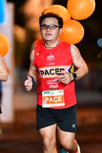 BIB: 2021
                            <button type="button" onclick="openModal(15313980)" class="btn btn-primary btn-sm float-right btn-popup" data-toggle="modal" data-target=".modal-high-quality">
                        <i class="fas fa-shopping-cart"></i> Add to Cart
                    </button>
                                            <button type="button" onclick="isThisMe(15313980, true)" class="btn btn-success btn-sm float-right btn-popup btn-isme hidden" data-toggle="tooltip" data-placement="bottom" title="นี่คือรูปของคุณใช่ไหม คลิกที่นี่เพื่อเอาเข้าอัลบั้ม">
                        <i class="fas fa-plus"></i> Add to album
                    </button>
                    <button type="button" onclick="isThisMe(15313980, false)" class="btn btn-warning btn-sm float-right btn-popup btn-isnotme hidden">
                        <i class="fas fa-ban"></i> Remove from album
                    </button>