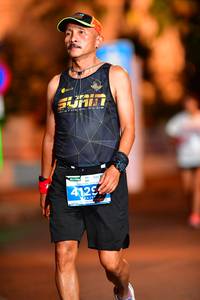 BIB: 412
                            <button type="button" onclick="openModal(14074474)" class="btn btn-primary btn-sm float-right btn-popup" data-toggle="modal" data-target=".modal-high-quality">
                        <i class="fas fa-shopping-cart"></i> Add to Cart
                    </button>
                                            <button type="button" onclick="isThisMe(14074474, true)" class="btn btn-success btn-sm float-right btn-popup btn-isme hidden" data-toggle="tooltip" data-placement="bottom" title="นี่คือรูปของคุณใช่ไหม คลิกที่นี่เพื่อเอาเข้าอัลบั้ม">
                        <i class="fas fa-plus"></i> Add to album
                    </button>
                    <button type="button" onclick="isThisMe(14074474, false)" class="btn btn-warning btn-sm float-right btn-popup btn-isnotme hidden">
                        <i class="fas fa-ban"></i> Remove from album
                    </button>