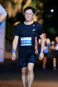 BIB: 42198
                            <button type="button" onclick="openModal(15878816)" class="btn btn-primary btn-sm float-right btn-popup" data-toggle="modal" data-target=".modal-high-quality">
                        <i class="fas fa-shopping-cart"></i> Add to Cart
                    </button>
                                            <button type="button" onclick="isThisMe(15878816, true)" class="btn btn-success btn-sm float-right btn-popup btn-isme hidden" data-toggle="tooltip" data-placement="bottom" title="นี่คือรูปของคุณใช่ไหม คลิกที่นี่เพื่อเอาเข้าอัลบั้ม">
                        <i class="fas fa-plus"></i> Add to album
                    </button>
                    <button type="button" onclick="isThisMe(15878816, false)" class="btn btn-warning btn-sm float-right btn-popup btn-isnotme hidden">
                        <i class="fas fa-ban"></i> Remove from album
                    </button>