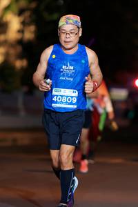BIB: 2021, 40809
                            <button type="button" onclick="openModal(15878759)" class="btn btn-primary btn-sm float-right btn-popup" data-toggle="modal" data-target=".modal-high-quality">
                        <i class="fas fa-shopping-cart"></i> Add to Cart
                    </button>
                                            <button type="button" onclick="isThisMe(15878759, true)" class="btn btn-success btn-sm float-right btn-popup btn-isme hidden" data-toggle="tooltip" data-placement="bottom" title="นี่คือรูปของคุณใช่ไหม คลิกที่นี่เพื่อเอาเข้าอัลบั้ม">
                        <i class="fas fa-plus"></i> Add to album
                    </button>
                    <button type="button" onclick="isThisMe(15878759, false)" class="btn btn-warning btn-sm float-right btn-popup btn-isnotme hidden">
                        <i class="fas fa-ban"></i> Remove from album
                    </button>