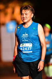 BIB: 2021, 421, 42431
                            <button type="button" onclick="openModal(15243152)" class="btn btn-primary btn-sm float-right btn-popup" data-toggle="modal" data-target=".modal-high-quality">
                        <i class="fas fa-shopping-cart"></i> Add to Cart
                    </button>
                                            <button type="button" onclick="isThisMe(15243152, true)" class="btn btn-success btn-sm float-right btn-popup btn-isme hidden" data-toggle="tooltip" data-placement="bottom" title="นี่คือรูปของคุณใช่ไหม คลิกที่นี่เพื่อเอาเข้าอัลบั้ม">
                        <i class="fas fa-plus"></i> Add to album
                    </button>
                    <button type="button" onclick="isThisMe(15243152, false)" class="btn btn-warning btn-sm float-right btn-popup btn-isnotme hidden">
                        <i class="fas fa-ban"></i> Remove from album
                    </button>