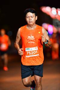 BIB: 75201
                            <button type="button" onclick="openModal(14818053)" class="btn btn-primary btn-sm float-right btn-popup" data-toggle="modal" data-target=".modal-high-quality">
                        <i class="fas fa-shopping-cart"></i> Add to Cart
                    </button>
                                            <button type="button" onclick="isThisMe(14818053, true)" class="btn btn-success btn-sm float-right btn-popup btn-isme hidden" data-toggle="tooltip" data-placement="bottom" title="นี่คือรูปของคุณใช่ไหม คลิกที่นี่เพื่อเอาเข้าอัลบั้ม">
                        <i class="fas fa-plus"></i> Add to album
                    </button>
                    <button type="button" onclick="isThisMe(14818053, false)" class="btn btn-warning btn-sm float-right btn-popup btn-isnotme hidden">
                        <i class="fas fa-ban"></i> Remove from album
                    </button>