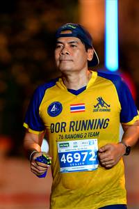 BIB: 42195, 46972
                            <button type="button" onclick="openModal(15593102)" class="btn btn-primary btn-sm float-right btn-popup" data-toggle="modal" data-target=".modal-high-quality">
                        <i class="fas fa-shopping-cart"></i> Add to Cart
                    </button>
                                            <button type="button" onclick="isThisMe(15593102, true)" class="btn btn-success btn-sm float-right btn-popup btn-isme hidden" data-toggle="tooltip" data-placement="bottom" title="นี่คือรูปของคุณใช่ไหม คลิกที่นี่เพื่อเอาเข้าอัลบั้ม">
                        <i class="fas fa-plus"></i> Add to album
                    </button>
                    <button type="button" onclick="isThisMe(15593102, false)" class="btn btn-warning btn-sm float-right btn-popup btn-isnotme hidden">
                        <i class="fas fa-ban"></i> Remove from album
                    </button>