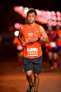 BIB: 2021, 25542
                            <button type="button" onclick="openModal(14866543)" class="btn btn-primary btn-sm float-right btn-popup" data-toggle="modal" data-target=".modal-high-quality">
                        <i class="fas fa-shopping-cart"></i> Add to Cart
                    </button>
                                            <button type="button" onclick="isThisMe(14866543, true)" class="btn btn-success btn-sm float-right btn-popup btn-isme hidden" data-toggle="tooltip" data-placement="bottom" title="นี่คือรูปของคุณใช่ไหม คลิกที่นี่เพื่อเอาเข้าอัลบั้ม">
                        <i class="fas fa-plus"></i> Add to album
                    </button>
                    <button type="button" onclick="isThisMe(14866543, false)" class="btn btn-warning btn-sm float-right btn-popup btn-isnotme hidden">
                        <i class="fas fa-ban"></i> Remove from album
                    </button>