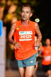 BIB: 20125
                            <button type="button" onclick="openModal(15311705)" class="btn btn-primary btn-sm float-right btn-popup" data-toggle="modal" data-target=".modal-high-quality">
                        <i class="fas fa-shopping-cart"></i> Add to Cart
                    </button>
                                            <button type="button" onclick="isThisMe(15311705, true)" class="btn btn-success btn-sm float-right btn-popup btn-isme hidden" data-toggle="tooltip" data-placement="bottom" title="นี่คือรูปของคุณใช่ไหม คลิกที่นี่เพื่อเอาเข้าอัลบั้ม">
                        <i class="fas fa-plus"></i> Add to album
                    </button>
                    <button type="button" onclick="isThisMe(15311705, false)" class="btn btn-warning btn-sm float-right btn-popup btn-isnotme hidden">
                        <i class="fas fa-ban"></i> Remove from album
                    </button>