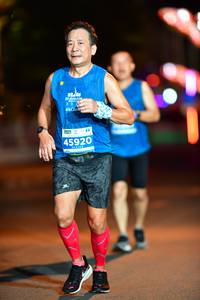 BIB: 45920
                            <button type="button" onclick="openModal(15246665)" class="btn btn-primary btn-sm float-right btn-popup" data-toggle="modal" data-target=".modal-high-quality">
                        <i class="fas fa-shopping-cart"></i> Add to Cart
                    </button>
                                            <button type="button" onclick="isThisMe(15246665, true)" class="btn btn-success btn-sm float-right btn-popup btn-isme hidden" data-toggle="tooltip" data-placement="bottom" title="นี่คือรูปของคุณใช่ไหม คลิกที่นี่เพื่อเอาเข้าอัลบั้ม">
                        <i class="fas fa-plus"></i> Add to album
                    </button>
                    <button type="button" onclick="isThisMe(15246665, false)" class="btn btn-warning btn-sm float-right btn-popup btn-isnotme hidden">
                        <i class="fas fa-ban"></i> Remove from album
                    </button>