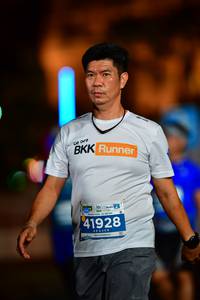 BIB: 41928
                            <button type="button" onclick="openModal(14886937)" class="btn btn-primary btn-sm float-right btn-popup" data-toggle="modal" data-target=".modal-high-quality">
                        <i class="fas fa-shopping-cart"></i> Add to Cart
                    </button>
                                            <button type="button" onclick="isThisMe(14886937, true)" class="btn btn-success btn-sm float-right btn-popup btn-isme hidden" data-toggle="tooltip" data-placement="bottom" title="นี่คือรูปของคุณใช่ไหม คลิกที่นี่เพื่อเอาเข้าอัลบั้ม">
                        <i class="fas fa-plus"></i> Add to album
                    </button>
                    <button type="button" onclick="isThisMe(14886937, false)" class="btn btn-warning btn-sm float-right btn-popup btn-isnotme hidden">
                        <i class="fas fa-ban"></i> Remove from album
                    </button>