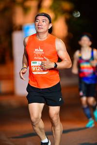 BIB: 2021, 9120
                            <button type="button" onclick="openModal(14797942)" class="btn btn-primary btn-sm float-right btn-popup" data-toggle="modal" data-target=".modal-high-quality">
                        <i class="fas fa-shopping-cart"></i> Add to Cart
                    </button>
                                            <button type="button" onclick="isThisMe(14797942, true)" class="btn btn-success btn-sm float-right btn-popup btn-isme hidden" data-toggle="tooltip" data-placement="bottom" title="นี่คือรูปของคุณใช่ไหม คลิกที่นี่เพื่อเอาเข้าอัลบั้ม">
                        <i class="fas fa-plus"></i> Add to album
                    </button>
                    <button type="button" onclick="isThisMe(14797942, false)" class="btn btn-warning btn-sm float-right btn-popup btn-isnotme hidden">
                        <i class="fas fa-ban"></i> Remove from album
                    </button>