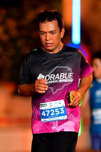 BIB: 47253
                            <button type="button" onclick="openModal(15587893)" class="btn btn-primary btn-sm float-right btn-popup" data-toggle="modal" data-target=".modal-high-quality">
                        <i class="fas fa-shopping-cart"></i> Add to Cart
                    </button>
                                            <button type="button" onclick="isThisMe(15587893, true)" class="btn btn-success btn-sm float-right btn-popup btn-isme hidden" data-toggle="tooltip" data-placement="bottom" title="นี่คือรูปของคุณใช่ไหม คลิกที่นี่เพื่อเอาเข้าอัลบั้ม">
                        <i class="fas fa-plus"></i> Add to album
                    </button>
                    <button type="button" onclick="isThisMe(15587893, false)" class="btn btn-warning btn-sm float-right btn-popup btn-isnotme hidden">
                        <i class="fas fa-ban"></i> Remove from album
                    </button>