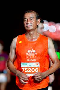 BIB: 2021, 75206
                            <button type="button" onclick="openModal(15523474)" class="btn btn-primary btn-sm float-right btn-popup" data-toggle="modal" data-target=".modal-high-quality">
                        <i class="fas fa-shopping-cart"></i> Add to Cart
                    </button>
                                            <button type="button" onclick="isThisMe(15523474, true)" class="btn btn-success btn-sm float-right btn-popup btn-isme hidden" data-toggle="tooltip" data-placement="bottom" title="นี่คือรูปของคุณใช่ไหม คลิกที่นี่เพื่อเอาเข้าอัลบั้ม">
                        <i class="fas fa-plus"></i> Add to album
                    </button>
                    <button type="button" onclick="isThisMe(15523474, false)" class="btn btn-warning btn-sm float-right btn-popup btn-isnotme hidden">
                        <i class="fas fa-ban"></i> Remove from album
                    </button>