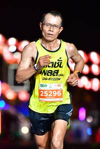 BIB: 612234, 25296
                            <button type="button" onclick="openModal(15310156)" class="btn btn-primary btn-sm float-right btn-popup" data-toggle="modal" data-target=".modal-high-quality">
                        <i class="fas fa-shopping-cart"></i> Add to Cart
                    </button>
                                            <button type="button" onclick="isThisMe(15310156, true)" class="btn btn-success btn-sm float-right btn-popup btn-isme hidden" data-toggle="tooltip" data-placement="bottom" title="นี่คือรูปของคุณใช่ไหม คลิกที่นี่เพื่อเอาเข้าอัลบั้ม">
                        <i class="fas fa-plus"></i> Add to album
                    </button>
                    <button type="button" onclick="isThisMe(15310156, false)" class="btn btn-warning btn-sm float-right btn-popup btn-isnotme hidden">
                        <i class="fas fa-ban"></i> Remove from album
                    </button>