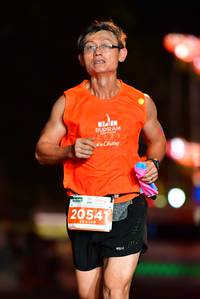 BIB: 2021, 20541
                            <button type="button" onclick="openModal(15312259)" class="btn btn-primary btn-sm float-right btn-popup" data-toggle="modal" data-target=".modal-high-quality">
                        <i class="fas fa-shopping-cart"></i> Add to Cart
                    </button>
                                            <button type="button" onclick="isThisMe(15312259, true)" class="btn btn-success btn-sm float-right btn-popup btn-isme hidden" data-toggle="tooltip" data-placement="bottom" title="นี่คือรูปของคุณใช่ไหม คลิกที่นี่เพื่อเอาเข้าอัลบั้ม">
                        <i class="fas fa-plus"></i> Add to album
                    </button>
                    <button type="button" onclick="isThisMe(15312259, false)" class="btn btn-warning btn-sm float-right btn-popup btn-isnotme hidden">
                        <i class="fas fa-ban"></i> Remove from album
                    </button>