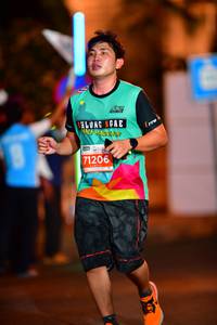 BIB: 71206
                            <button type="button" onclick="openModal(14844604)" class="btn btn-primary btn-sm float-right btn-popup" data-toggle="modal" data-target=".modal-high-quality">
                        <i class="fas fa-shopping-cart"></i> Add to Cart
                    </button>
                                            <button type="button" onclick="isThisMe(14844604, true)" class="btn btn-success btn-sm float-right btn-popup btn-isme hidden" data-toggle="tooltip" data-placement="bottom" title="นี่คือรูปของคุณใช่ไหม คลิกที่นี่เพื่อเอาเข้าอัลบั้ม">
                        <i class="fas fa-plus"></i> Add to album
                    </button>
                    <button type="button" onclick="isThisMe(14844604, false)" class="btn btn-warning btn-sm float-right btn-popup btn-isnotme hidden">
                        <i class="fas fa-ban"></i> Remove from album
                    </button>