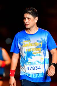 BIB: 47834
                            <button type="button" onclick="openModal(15589319)" class="btn btn-primary btn-sm float-right btn-popup" data-toggle="modal" data-target=".modal-high-quality">
                        <i class="fas fa-shopping-cart"></i> Add to Cart
                    </button>
                                            <button type="button" onclick="isThisMe(15589319, true)" class="btn btn-success btn-sm float-right btn-popup btn-isme hidden" data-toggle="tooltip" data-placement="bottom" title="นี่คือรูปของคุณใช่ไหม คลิกที่นี่เพื่อเอาเข้าอัลบั้ม">
                        <i class="fas fa-plus"></i> Add to album
                    </button>
                    <button type="button" onclick="isThisMe(15589319, false)" class="btn btn-warning btn-sm float-right btn-popup btn-isnotme hidden">
                        <i class="fas fa-ban"></i> Remove from album
                    </button>