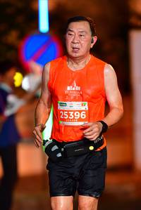 BIB: 202, 25396
                            <button type="button" onclick="openModal(15316359)" class="btn btn-primary btn-sm float-right btn-popup" data-toggle="modal" data-target=".modal-high-quality">
                        <i class="fas fa-shopping-cart"></i> Add to Cart
                    </button>
                                            <button type="button" onclick="isThisMe(15316359, true)" class="btn btn-success btn-sm float-right btn-popup btn-isme hidden" data-toggle="tooltip" data-placement="bottom" title="นี่คือรูปของคุณใช่ไหม คลิกที่นี่เพื่อเอาเข้าอัลบั้ม">
                        <i class="fas fa-plus"></i> Add to album
                    </button>
                    <button type="button" onclick="isThisMe(15316359, false)" class="btn btn-warning btn-sm float-right btn-popup btn-isnotme hidden">
                        <i class="fas fa-ban"></i> Remove from album
                    </button>