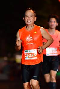 BIB: 2021, 26223
                            <button type="button" onclick="openModal(15311319)" class="btn btn-primary btn-sm float-right btn-popup" data-toggle="modal" data-target=".modal-high-quality">
                        <i class="fas fa-shopping-cart"></i> Add to Cart
                    </button>
                                            <button type="button" onclick="isThisMe(15311319, true)" class="btn btn-success btn-sm float-right btn-popup btn-isme hidden" data-toggle="tooltip" data-placement="bottom" title="นี่คือรูปของคุณใช่ไหม คลิกที่นี่เพื่อเอาเข้าอัลบั้ม">
                        <i class="fas fa-plus"></i> Add to album
                    </button>
                    <button type="button" onclick="isThisMe(15311319, false)" class="btn btn-warning btn-sm float-right btn-popup btn-isnotme hidden">
                        <i class="fas fa-ban"></i> Remove from album
                    </button>
