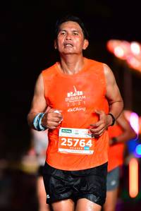 BIB: 2021, 25764, 1296
                            <button type="button" onclick="openModal(15311679)" class="btn btn-primary btn-sm float-right btn-popup" data-toggle="modal" data-target=".modal-high-quality">
                        <i class="fas fa-shopping-cart"></i> Add to Cart
                    </button>
                                            <button type="button" onclick="isThisMe(15311679, true)" class="btn btn-success btn-sm float-right btn-popup btn-isme hidden" data-toggle="tooltip" data-placement="bottom" title="นี่คือรูปของคุณใช่ไหม คลิกที่นี่เพื่อเอาเข้าอัลบั้ม">
                        <i class="fas fa-plus"></i> Add to album
                    </button>
                    <button type="button" onclick="isThisMe(15311679, false)" class="btn btn-warning btn-sm float-right btn-popup btn-isnotme hidden">
                        <i class="fas fa-ban"></i> Remove from album
                    </button>