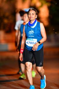 BIB: 2021, 47804
                            <button type="button" onclick="openModal(15077029)" class="btn btn-primary btn-sm float-right btn-popup" data-toggle="modal" data-target=".modal-high-quality">
                        <i class="fas fa-shopping-cart"></i> Add to Cart
                    </button>
                                            <button type="button" onclick="isThisMe(15077029, true)" class="btn btn-success btn-sm float-right btn-popup btn-isme hidden" data-toggle="tooltip" data-placement="bottom" title="นี่คือรูปของคุณใช่ไหม คลิกที่นี่เพื่อเอาเข้าอัลบั้ม">
                        <i class="fas fa-plus"></i> Add to album
                    </button>
                    <button type="button" onclick="isThisMe(15077029, false)" class="btn btn-warning btn-sm float-right btn-popup btn-isnotme hidden">
                        <i class="fas fa-ban"></i> Remove from album
                    </button>