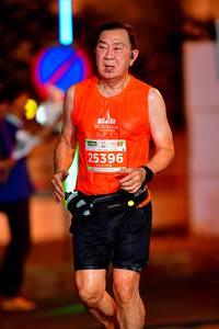 BIB: 25396
                            <button type="button" onclick="openModal(15609186)" class="btn btn-primary btn-sm float-right btn-popup" data-toggle="modal" data-target=".modal-high-quality">
                        <i class="fas fa-shopping-cart"></i> Add to Cart
                    </button>
                                            <button type="button" onclick="isThisMe(15609186, true)" class="btn btn-success btn-sm float-right btn-popup btn-isme hidden" data-toggle="tooltip" data-placement="bottom" title="นี่คือรูปของคุณใช่ไหม คลิกที่นี่เพื่อเอาเข้าอัลบั้ม">
                        <i class="fas fa-plus"></i> Add to album
                    </button>
                    <button type="button" onclick="isThisMe(15609186, false)" class="btn btn-warning btn-sm float-right btn-popup btn-isnotme hidden">
                        <i class="fas fa-ban"></i> Remove from album
                    </button>