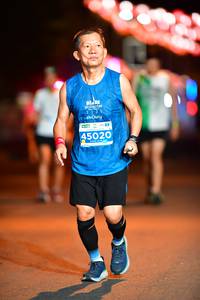 BIB: 2021, 45020
                            <button type="button" onclick="openModal(14912608)" class="btn btn-primary btn-sm float-right btn-popup" data-toggle="modal" data-target=".modal-high-quality">
                        <i class="fas fa-shopping-cart"></i> Add to Cart
                    </button>
                                            <button type="button" onclick="isThisMe(14912608, true)" class="btn btn-success btn-sm float-right btn-popup btn-isme hidden" data-toggle="tooltip" data-placement="bottom" title="นี่คือรูปของคุณใช่ไหม คลิกที่นี่เพื่อเอาเข้าอัลบั้ม">
                        <i class="fas fa-plus"></i> Add to album
                    </button>
                    <button type="button" onclick="isThisMe(14912608, false)" class="btn btn-warning btn-sm float-right btn-popup btn-isnotme hidden">
                        <i class="fas fa-ban"></i> Remove from album
                    </button>