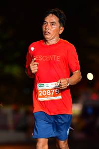 BIB: 20879
                            <button type="button" onclick="openModal(15312224)" class="btn btn-primary btn-sm float-right btn-popup" data-toggle="modal" data-target=".modal-high-quality">
                        <i class="fas fa-shopping-cart"></i> Add to Cart
                    </button>
                                            <button type="button" onclick="isThisMe(15312224, true)" class="btn btn-success btn-sm float-right btn-popup btn-isme hidden" data-toggle="tooltip" data-placement="bottom" title="นี่คือรูปของคุณใช่ไหม คลิกที่นี่เพื่อเอาเข้าอัลบั้ม">
                        <i class="fas fa-plus"></i> Add to album
                    </button>
                    <button type="button" onclick="isThisMe(15312224, false)" class="btn btn-warning btn-sm float-right btn-popup btn-isnotme hidden">
                        <i class="fas fa-ban"></i> Remove from album
                    </button>