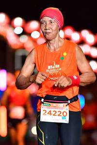 BIB: 2021, 24220, 167
                            <button type="button" onclick="openModal(15312002)" class="btn btn-primary btn-sm float-right btn-popup" data-toggle="modal" data-target=".modal-high-quality">
                        <i class="fas fa-shopping-cart"></i> Add to Cart
                    </button>
                                            <button type="button" onclick="isThisMe(15312002, true)" class="btn btn-success btn-sm float-right btn-popup btn-isme hidden" data-toggle="tooltip" data-placement="bottom" title="นี่คือรูปของคุณใช่ไหม คลิกที่นี่เพื่อเอาเข้าอัลบั้ม">
                        <i class="fas fa-plus"></i> Add to album
                    </button>
                    <button type="button" onclick="isThisMe(15312002, false)" class="btn btn-warning btn-sm float-right btn-popup btn-isnotme hidden">
                        <i class="fas fa-ban"></i> Remove from album
                    </button>