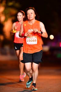 BIB: 23088
                            <button type="button" onclick="openModal(14824905)" class="btn btn-primary btn-sm float-right btn-popup" data-toggle="modal" data-target=".modal-high-quality">
                        <i class="fas fa-shopping-cart"></i> Add to Cart
                    </button>
                                            <button type="button" onclick="isThisMe(14824905, true)" class="btn btn-success btn-sm float-right btn-popup btn-isme hidden" data-toggle="tooltip" data-placement="bottom" title="นี่คือรูปของคุณใช่ไหม คลิกที่นี่เพื่อเอาเข้าอัลบั้ม">
                        <i class="fas fa-plus"></i> Add to album
                    </button>
                    <button type="button" onclick="isThisMe(14824905, false)" class="btn btn-warning btn-sm float-right btn-popup btn-isnotme hidden">
                        <i class="fas fa-ban"></i> Remove from album
                    </button>