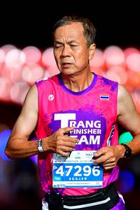 BIB: 42195, 47296, 1091
                            <button type="button" onclick="openModal(15589124)" class="btn btn-primary btn-sm float-right btn-popup" data-toggle="modal" data-target=".modal-high-quality">
                        <i class="fas fa-shopping-cart"></i> Add to Cart
                    </button>
                                            <button type="button" onclick="isThisMe(15589124, true)" class="btn btn-success btn-sm float-right btn-popup btn-isme hidden" data-toggle="tooltip" data-placement="bottom" title="นี่คือรูปของคุณใช่ไหม คลิกที่นี่เพื่อเอาเข้าอัลบั้ม">
                        <i class="fas fa-plus"></i> Add to album
                    </button>
                    <button type="button" onclick="isThisMe(15589124, false)" class="btn btn-warning btn-sm float-right btn-popup btn-isnotme hidden">
                        <i class="fas fa-ban"></i> Remove from album
                    </button>