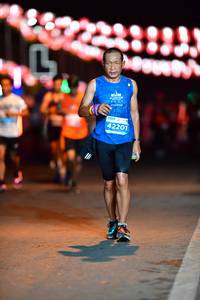 BIB: 42201
                            <button type="button" onclick="openModal(14811363)" class="btn btn-primary btn-sm float-right btn-popup" data-toggle="modal" data-target=".modal-high-quality">
                        <i class="fas fa-shopping-cart"></i> Add to Cart
                    </button>
                                            <button type="button" onclick="isThisMe(14811363, true)" class="btn btn-success btn-sm float-right btn-popup btn-isme hidden" data-toggle="tooltip" data-placement="bottom" title="นี่คือรูปของคุณใช่ไหม คลิกที่นี่เพื่อเอาเข้าอัลบั้ม">
                        <i class="fas fa-plus"></i> Add to album
                    </button>
                    <button type="button" onclick="isThisMe(14811363, false)" class="btn btn-warning btn-sm float-right btn-popup btn-isnotme hidden">
                        <i class="fas fa-ban"></i> Remove from album
                    </button>