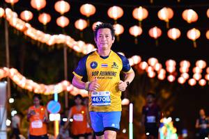 BIB: 46708
                            <button type="button" onclick="openModal(14235121)" class="btn btn-primary btn-sm float-right btn-popup" data-toggle="modal" data-target=".modal-high-quality">
                        <i class="fas fa-shopping-cart"></i> Add to Cart
                    </button>
                                            <button type="button" onclick="isThisMe(14235121, true)" class="btn btn-success btn-sm float-right btn-popup btn-isme hidden" data-toggle="tooltip" data-placement="bottom" title="นี่คือรูปของคุณใช่ไหม คลิกที่นี่เพื่อเอาเข้าอัลบั้ม">
                        <i class="fas fa-plus"></i> Add to album
                    </button>
                    <button type="button" onclick="isThisMe(14235121, false)" class="btn btn-warning btn-sm float-right btn-popup btn-isnotme hidden">
                        <i class="fas fa-ban"></i> Remove from album
                    </button>
