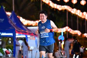 BIB: 46473
                            <button type="button" onclick="openModal(14245713)" class="btn btn-primary btn-sm float-right btn-popup" data-toggle="modal" data-target=".modal-high-quality">
                        <i class="fas fa-shopping-cart"></i> Add to Cart
                    </button>
                                            <button type="button" onclick="isThisMe(14245713, true)" class="btn btn-success btn-sm float-right btn-popup btn-isme hidden" data-toggle="tooltip" data-placement="bottom" title="นี่คือรูปของคุณใช่ไหม คลิกที่นี่เพื่อเอาเข้าอัลบั้ม">
                        <i class="fas fa-plus"></i> Add to album
                    </button>
                    <button type="button" onclick="isThisMe(14245713, false)" class="btn btn-warning btn-sm float-right btn-popup btn-isnotme hidden">
                        <i class="fas fa-ban"></i> Remove from album
                    </button>