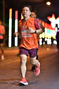 BIB: 25002
                            <button type="button" onclick="openModal(13748161)" class="btn btn-primary btn-sm float-right btn-popup" data-toggle="modal" data-target=".modal-high-quality">
                        <i class="fas fa-shopping-cart"></i> Add to Cart
                    </button>
                                            <button type="button" onclick="isThisMe(13748161, true)" class="btn btn-success btn-sm float-right btn-popup btn-isme hidden" data-toggle="tooltip" data-placement="bottom" title="นี่คือรูปของคุณใช่ไหม คลิกที่นี่เพื่อเอาเข้าอัลบั้ม">
                        <i class="fas fa-plus"></i> Add to album
                    </button>
                    <button type="button" onclick="isThisMe(13748161, false)" class="btn btn-warning btn-sm float-right btn-popup btn-isnotme hidden">
                        <i class="fas fa-ban"></i> Remove from album
                    </button>