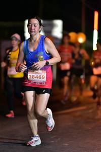 BIB: 28469
                            <button type="button" onclick="openModal(13748075)" class="btn btn-primary btn-sm float-right btn-popup" data-toggle="modal" data-target=".modal-high-quality">
                        <i class="fas fa-shopping-cart"></i> Add to Cart
                    </button>
                                            <button type="button" onclick="isThisMe(13748075, true)" class="btn btn-success btn-sm float-right btn-popup btn-isme hidden" data-toggle="tooltip" data-placement="bottom" title="นี่คือรูปของคุณใช่ไหม คลิกที่นี่เพื่อเอาเข้าอัลบั้ม">
                        <i class="fas fa-plus"></i> Add to album
                    </button>
                    <button type="button" onclick="isThisMe(13748075, false)" class="btn btn-warning btn-sm float-right btn-popup btn-isnotme hidden">
                        <i class="fas fa-ban"></i> Remove from album
                    </button>