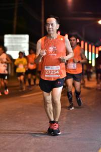 BIB: 27254
                            <button type="button" onclick="openModal(13765985)" class="btn btn-primary btn-sm float-right btn-popup" data-toggle="modal" data-target=".modal-high-quality">
                        <i class="fas fa-shopping-cart"></i> Add to Cart
                    </button>
                                            <button type="button" onclick="isThisMe(13765985, true)" class="btn btn-success btn-sm float-right btn-popup btn-isme hidden" data-toggle="tooltip" data-placement="bottom" title="นี่คือรูปของคุณใช่ไหม คลิกที่นี่เพื่อเอาเข้าอัลบั้ม">
                        <i class="fas fa-plus"></i> Add to album
                    </button>
                    <button type="button" onclick="isThisMe(13765985, false)" class="btn btn-warning btn-sm float-right btn-popup btn-isnotme hidden">
                        <i class="fas fa-ban"></i> Remove from album
                    </button>