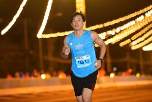 BIB: 13533
                            <button type="button" onclick="openModal(14080802)" class="btn btn-primary btn-sm float-right btn-popup" data-toggle="modal" data-target=".modal-high-quality">
                        <i class="fas fa-shopping-cart"></i> Add to Cart
                    </button>
                                            <button type="button" onclick="isThisMe(14080802, true)" class="btn btn-success btn-sm float-right btn-popup btn-isme hidden" data-toggle="tooltip" data-placement="bottom" title="นี่คือรูปของคุณใช่ไหม คลิกที่นี่เพื่อเอาเข้าอัลบั้ม">
                        <i class="fas fa-plus"></i> Add to album
                    </button>
                    <button type="button" onclick="isThisMe(14080802, false)" class="btn btn-warning btn-sm float-right btn-popup btn-isnotme hidden">
                        <i class="fas fa-ban"></i> Remove from album
                    </button>