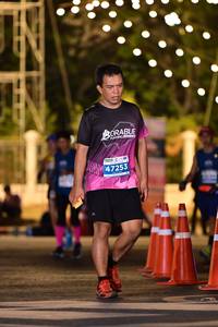 BIB: 47253
                            <button type="button" onclick="openModal(15004412)" class="btn btn-primary btn-sm float-right btn-popup" data-toggle="modal" data-target=".modal-high-quality">
                        <i class="fas fa-shopping-cart"></i> Add to Cart
                    </button>
                                            <button type="button" onclick="isThisMe(15004412, true)" class="btn btn-success btn-sm float-right btn-popup btn-isme hidden" data-toggle="tooltip" data-placement="bottom" title="นี่คือรูปของคุณใช่ไหม คลิกที่นี่เพื่อเอาเข้าอัลบั้ม">
                        <i class="fas fa-plus"></i> Add to album
                    </button>
                    <button type="button" onclick="isThisMe(15004412, false)" class="btn btn-warning btn-sm float-right btn-popup btn-isnotme hidden">
                        <i class="fas fa-ban"></i> Remove from album
                    </button>