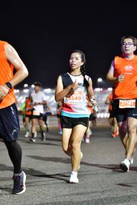 BIB: 8549, 27161
                            <button type="button" onclick="openModal(14482696)" class="btn btn-primary btn-sm float-right btn-popup" data-toggle="modal" data-target=".modal-high-quality">
                        <i class="fas fa-shopping-cart"></i> Add to Cart
                    </button>
                                            <button type="button" onclick="isThisMe(14482696, true)" class="btn btn-success btn-sm float-right btn-popup btn-isme hidden" data-toggle="tooltip" data-placement="bottom" title="นี่คือรูปของคุณใช่ไหม คลิกที่นี่เพื่อเอาเข้าอัลบั้ม">
                        <i class="fas fa-plus"></i> Add to album
                    </button>
                    <button type="button" onclick="isThisMe(14482696, false)" class="btn btn-warning btn-sm float-right btn-popup btn-isnotme hidden">
                        <i class="fas fa-ban"></i> Remove from album
                    </button>