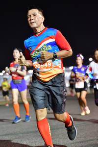 BIB: 26949
                            <button type="button" onclick="openModal(14472240)" class="btn btn-primary btn-sm float-right btn-popup" data-toggle="modal" data-target=".modal-high-quality">
                        <i class="fas fa-shopping-cart"></i> Add to Cart
                    </button>
                                            <button type="button" onclick="isThisMe(14472240, true)" class="btn btn-success btn-sm float-right btn-popup btn-isme hidden" data-toggle="tooltip" data-placement="bottom" title="นี่คือรูปของคุณใช่ไหม คลิกที่นี่เพื่อเอาเข้าอัลบั้ม">
                        <i class="fas fa-plus"></i> Add to album
                    </button>
                    <button type="button" onclick="isThisMe(14472240, false)" class="btn btn-warning btn-sm float-right btn-popup btn-isnotme hidden">
                        <i class="fas fa-ban"></i> Remove from album
                    </button>