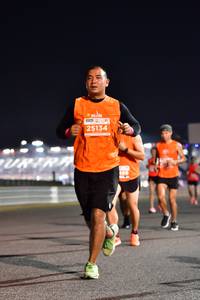 BIB: 25134
                            <button type="button" onclick="openModal(14439641)" class="btn btn-primary btn-sm float-right btn-popup" data-toggle="modal" data-target=".modal-high-quality">
                        <i class="fas fa-shopping-cart"></i> Add to Cart
                    </button>
                                            <button type="button" onclick="isThisMe(14439641, true)" class="btn btn-success btn-sm float-right btn-popup btn-isme hidden" data-toggle="tooltip" data-placement="bottom" title="นี่คือรูปของคุณใช่ไหม คลิกที่นี่เพื่อเอาเข้าอัลบั้ม">
                        <i class="fas fa-plus"></i> Add to album
                    </button>
                    <button type="button" onclick="isThisMe(14439641, false)" class="btn btn-warning btn-sm float-right btn-popup btn-isnotme hidden">
                        <i class="fas fa-ban"></i> Remove from album
                    </button>