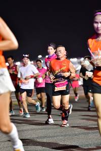 BIB: 
                            <button type="button" onclick="openModal(14485214)" class="btn btn-primary btn-sm float-right btn-popup" data-toggle="modal" data-target=".modal-high-quality">
                        <i class="fas fa-shopping-cart"></i> Add to Cart
                    </button>
                                            <button type="button" onclick="isThisMe(14485214, true)" class="btn btn-success btn-sm float-right btn-popup btn-isme hidden" data-toggle="tooltip" data-placement="bottom" title="นี่คือรูปของคุณใช่ไหม คลิกที่นี่เพื่อเอาเข้าอัลบั้ม">
                        <i class="fas fa-plus"></i> Add to album
                    </button>
                    <button type="button" onclick="isThisMe(14485214, false)" class="btn btn-warning btn-sm float-right btn-popup btn-isnotme hidden">
                        <i class="fas fa-ban"></i> Remove from album
                    </button>