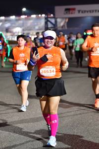 BIB: 28634
                            <button type="button" onclick="openModal(14699038)" class="btn btn-primary btn-sm float-right btn-popup" data-toggle="modal" data-target=".modal-high-quality">
                        <i class="fas fa-shopping-cart"></i> Add to Cart
                    </button>
                                            <button type="button" onclick="isThisMe(14699038, true)" class="btn btn-success btn-sm float-right btn-popup btn-isme hidden" data-toggle="tooltip" data-placement="bottom" title="นี่คือรูปของคุณใช่ไหม คลิกที่นี่เพื่อเอาเข้าอัลบั้ม">
                        <i class="fas fa-plus"></i> Add to album
                    </button>
                    <button type="button" onclick="isThisMe(14699038, false)" class="btn btn-warning btn-sm float-right btn-popup btn-isnotme hidden">
                        <i class="fas fa-ban"></i> Remove from album
                    </button>