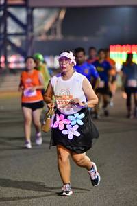 BIB: 2308
                            <button type="button" onclick="openModal(14710599)" class="btn btn-primary btn-sm float-right btn-popup" data-toggle="modal" data-target=".modal-high-quality">
                        <i class="fas fa-shopping-cart"></i> Add to Cart
                    </button>
                                            <button type="button" onclick="isThisMe(14710599, true)" class="btn btn-success btn-sm float-right btn-popup btn-isme hidden" data-toggle="tooltip" data-placement="bottom" title="นี่คือรูปของคุณใช่ไหม คลิกที่นี่เพื่อเอาเข้าอัลบั้ม">
                        <i class="fas fa-plus"></i> Add to album
                    </button>
                    <button type="button" onclick="isThisMe(14710599, false)" class="btn btn-warning btn-sm float-right btn-popup btn-isnotme hidden">
                        <i class="fas fa-ban"></i> Remove from album
                    </button>