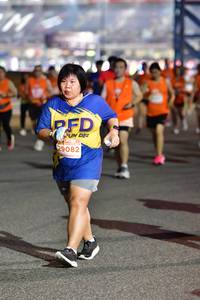 BIB: 29082
                            <button type="button" onclick="openModal(14703788)" class="btn btn-primary btn-sm float-right btn-popup" data-toggle="modal" data-target=".modal-high-quality">
                        <i class="fas fa-shopping-cart"></i> Add to Cart
                    </button>
                                            <button type="button" onclick="isThisMe(14703788, true)" class="btn btn-success btn-sm float-right btn-popup btn-isme hidden" data-toggle="tooltip" data-placement="bottom" title="นี่คือรูปของคุณใช่ไหม คลิกที่นี่เพื่อเอาเข้าอัลบั้ม">
                        <i class="fas fa-plus"></i> Add to album
                    </button>
                    <button type="button" onclick="isThisMe(14703788, false)" class="btn btn-warning btn-sm float-right btn-popup btn-isnotme hidden">
                        <i class="fas fa-ban"></i> Remove from album
                    </button>