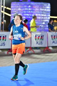 BIB: 47652
                            <button type="button" onclick="openModal(15110619)" class="btn btn-primary btn-sm float-right btn-popup" data-toggle="modal" data-target=".modal-high-quality">
                        <i class="fas fa-shopping-cart"></i> Add to Cart
                    </button>
                                            <button type="button" onclick="isThisMe(15110619, true)" class="btn btn-success btn-sm float-right btn-popup btn-isme hidden" data-toggle="tooltip" data-placement="bottom" title="นี่คือรูปของคุณใช่ไหม คลิกที่นี่เพื่อเอาเข้าอัลบั้ม">
                        <i class="fas fa-plus"></i> Add to album
                    </button>
                    <button type="button" onclick="isThisMe(15110619, false)" class="btn btn-warning btn-sm float-right btn-popup btn-isnotme hidden">
                        <i class="fas fa-ban"></i> Remove from album
                    </button>
